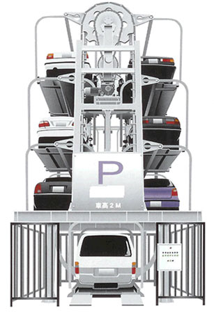 平潭將新建五座立體停車場 共1043個(gè)車位